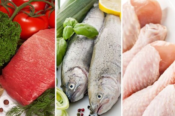 produtos para pessoas com o terceiro grupo sanguíneo