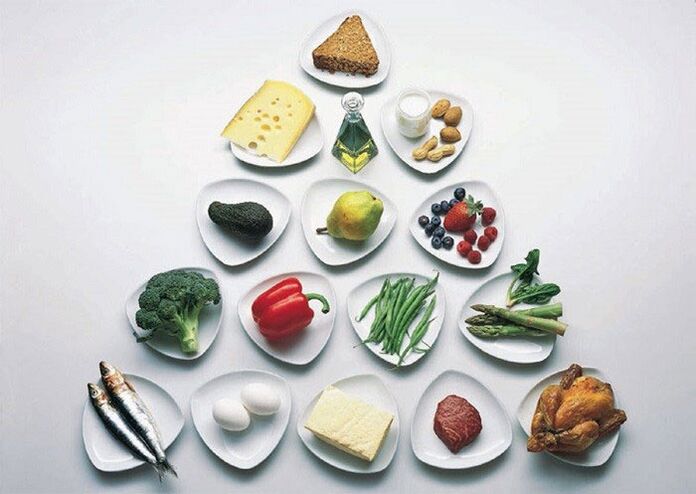 pirâmide de comer alimentos na dieta japonesa